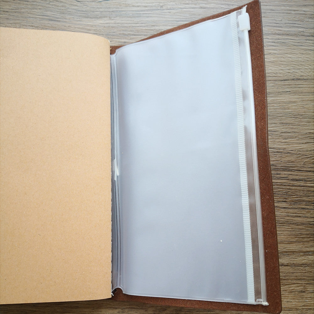 Vintage Traveler Notebook