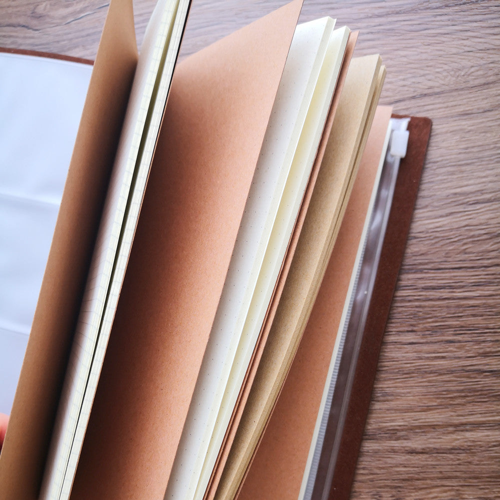 Vintage Traveler Notebook